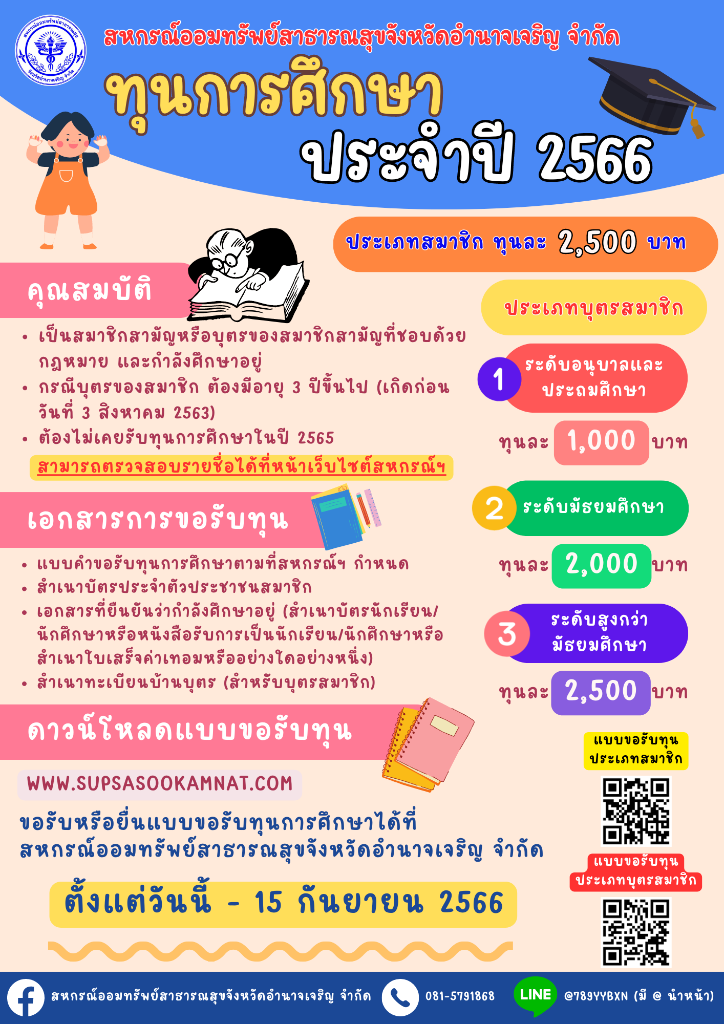 ประชาสัมพันธ์ทุนการศึกษา 2566